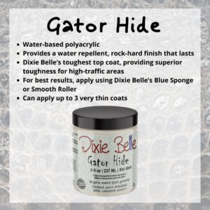 8oz jar of Gator Hide sits on a alligator skin background with product information printed above it